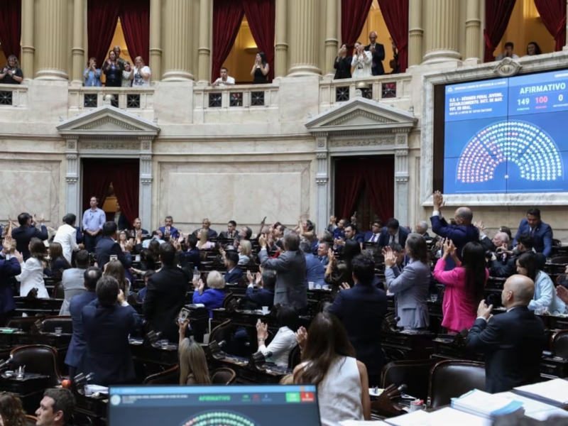 Con amplio respaldo, Diputados aprobó la baja de la edad de imputabilidad de 14 a 16 años